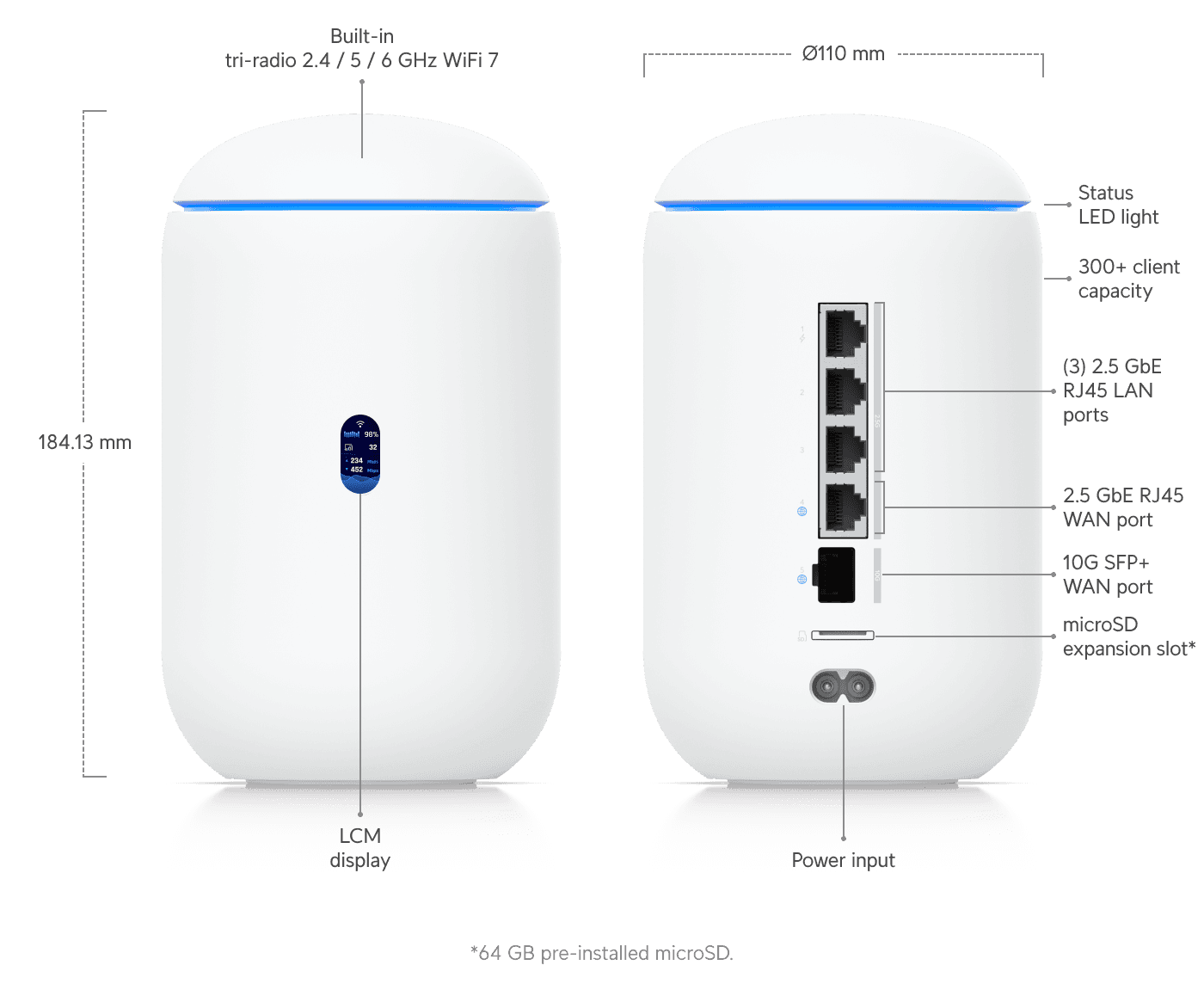 Dream Router 7
