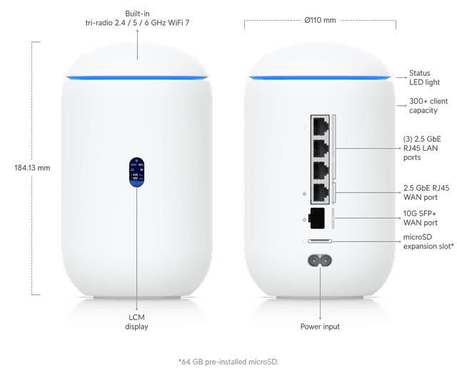 UniFi Dream Router 7 - Tech Specs
