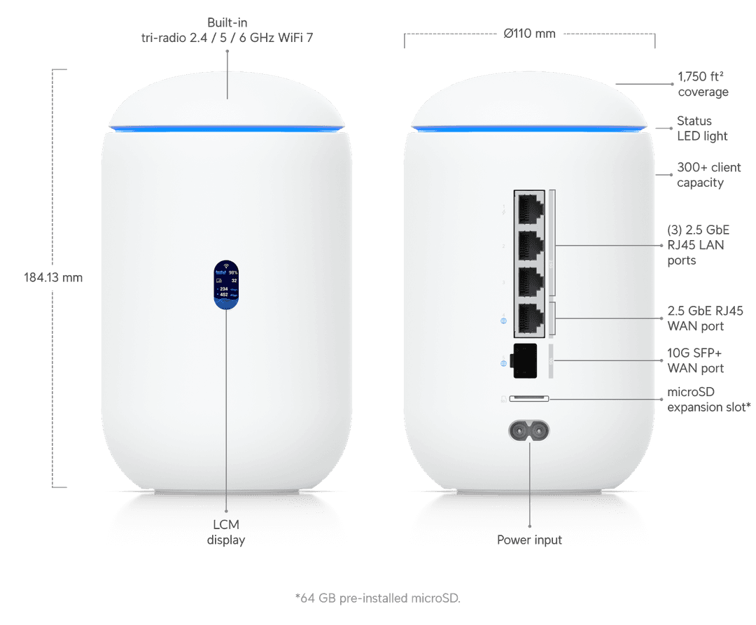 UniFi Dream Router 7 - Tech Specs