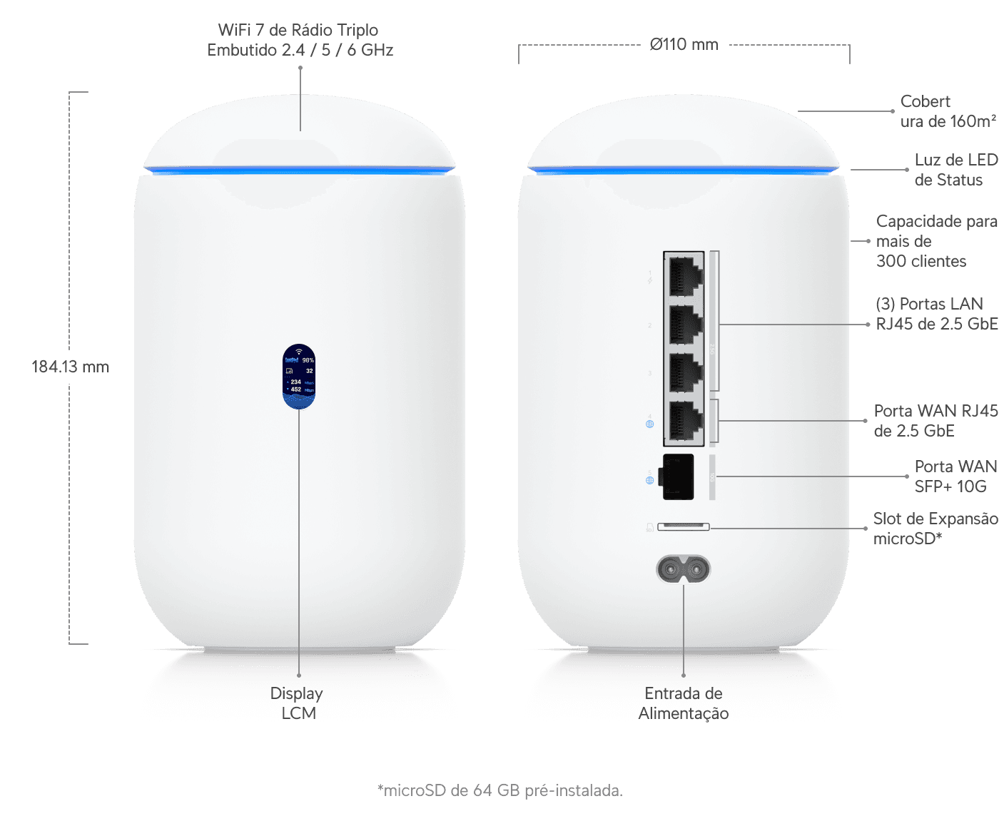 Dream Router 7