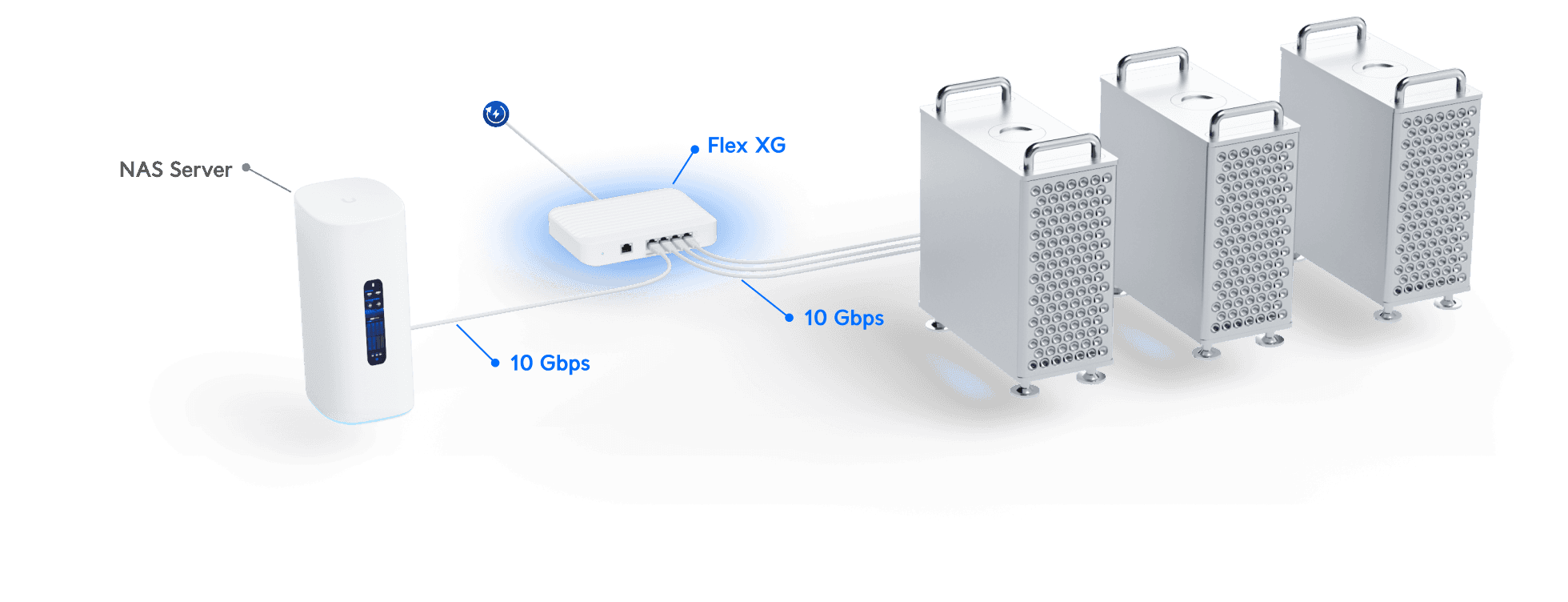 Switch Flex XG