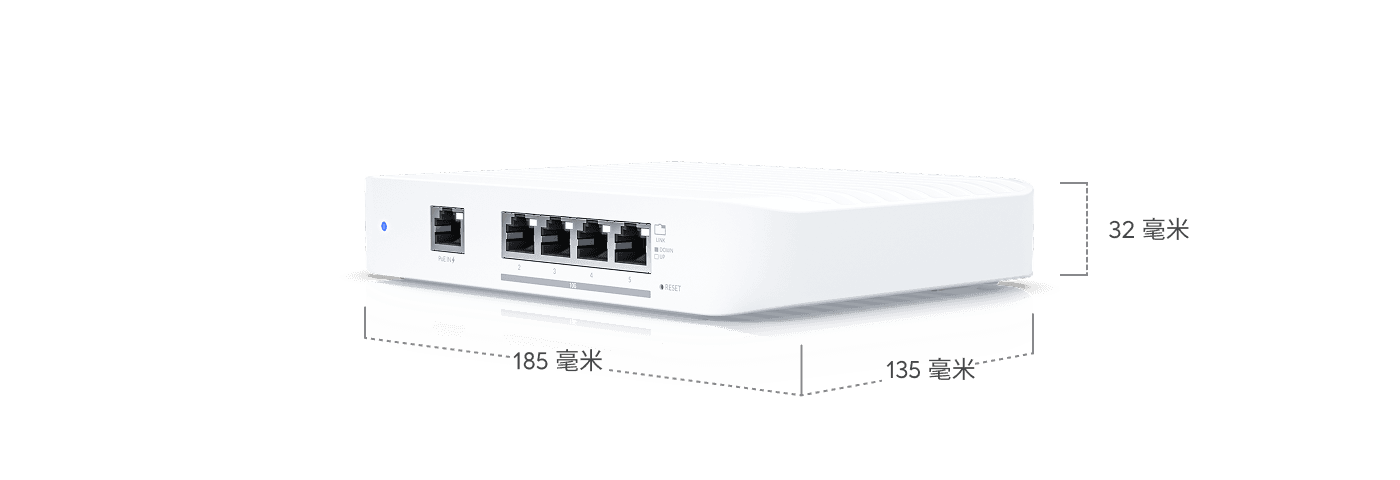 交換器 Flex XG