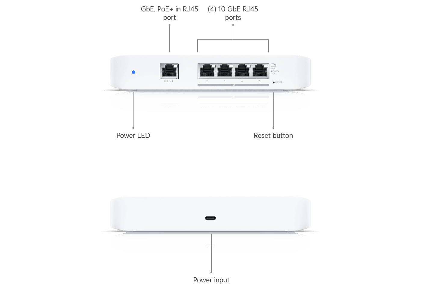 Switch Flex XG