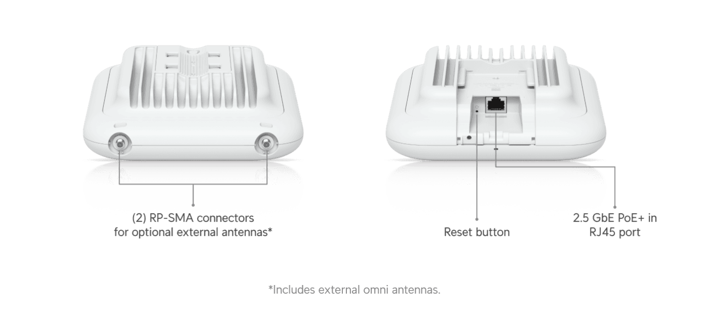 Access Point U7 Outdoor