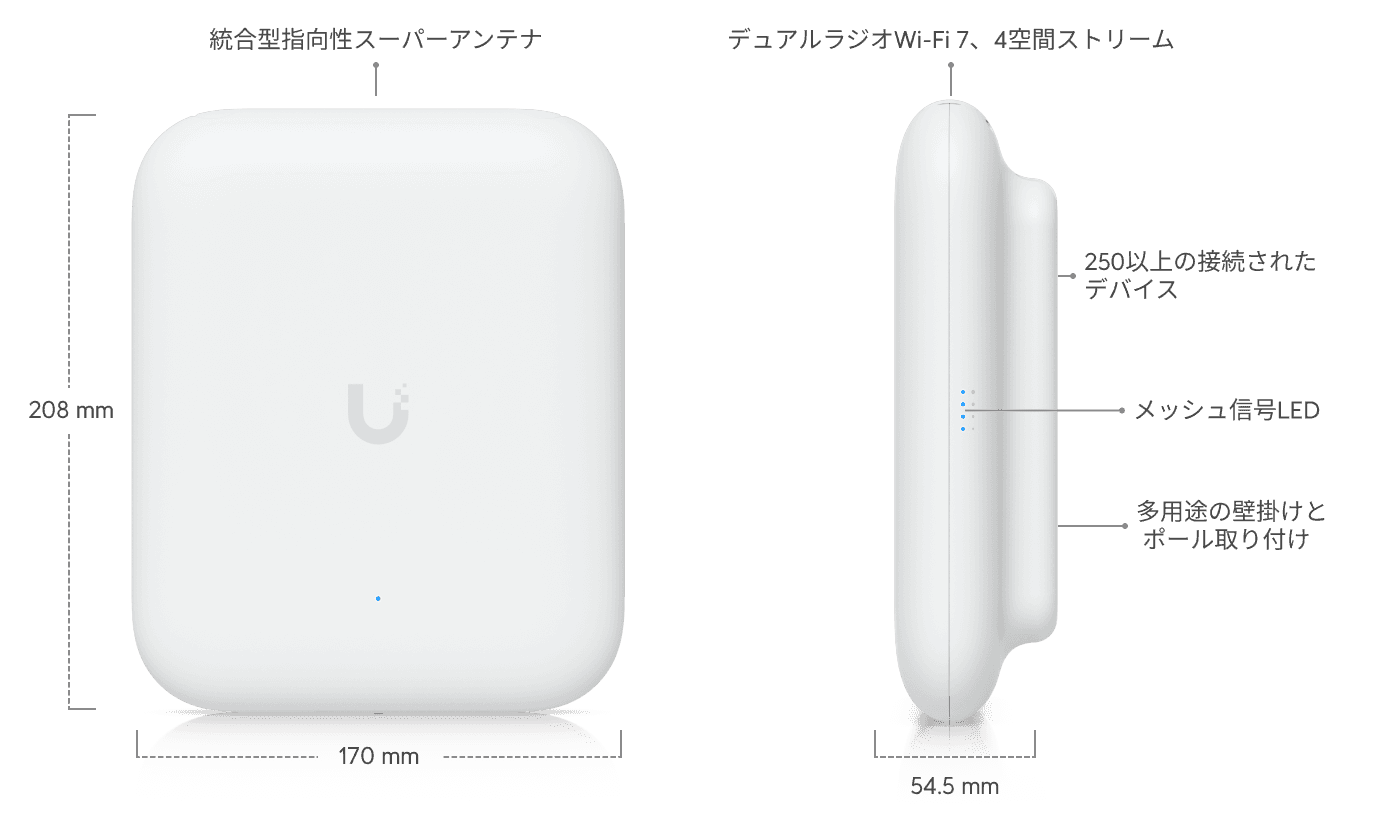 アクセスポイントU7 Outdoor