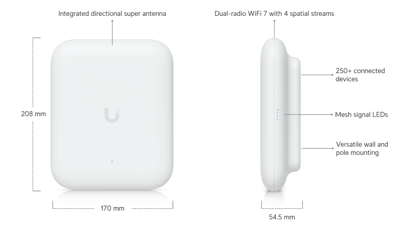 Access Point U7 Outdoor