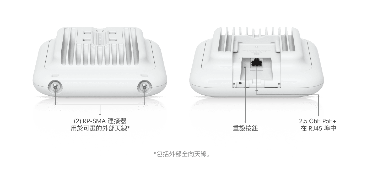 Access Point U7 Outdoor