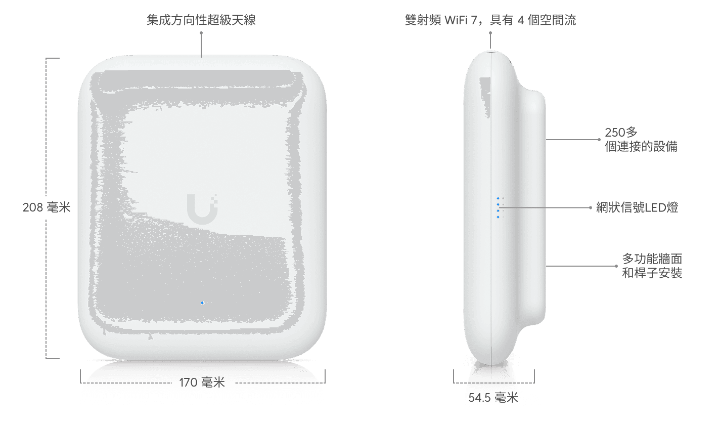 Access Point U7 Outdoor