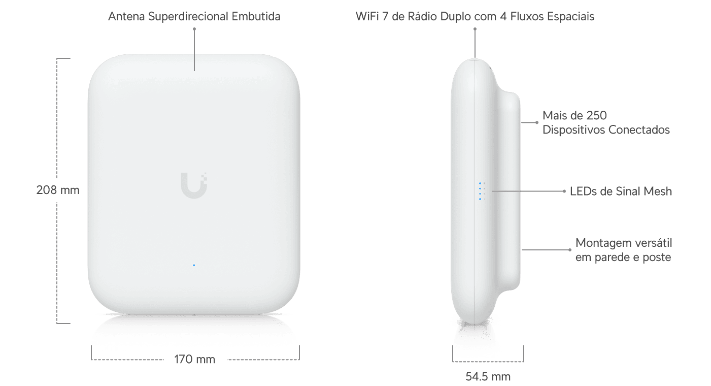 Ponto de Acesso U7 Outdoor