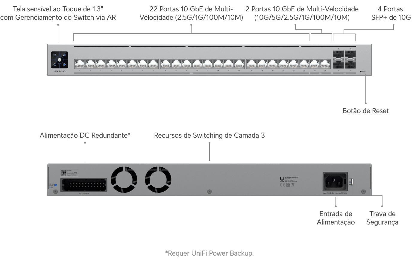 Switch Pro HD 24