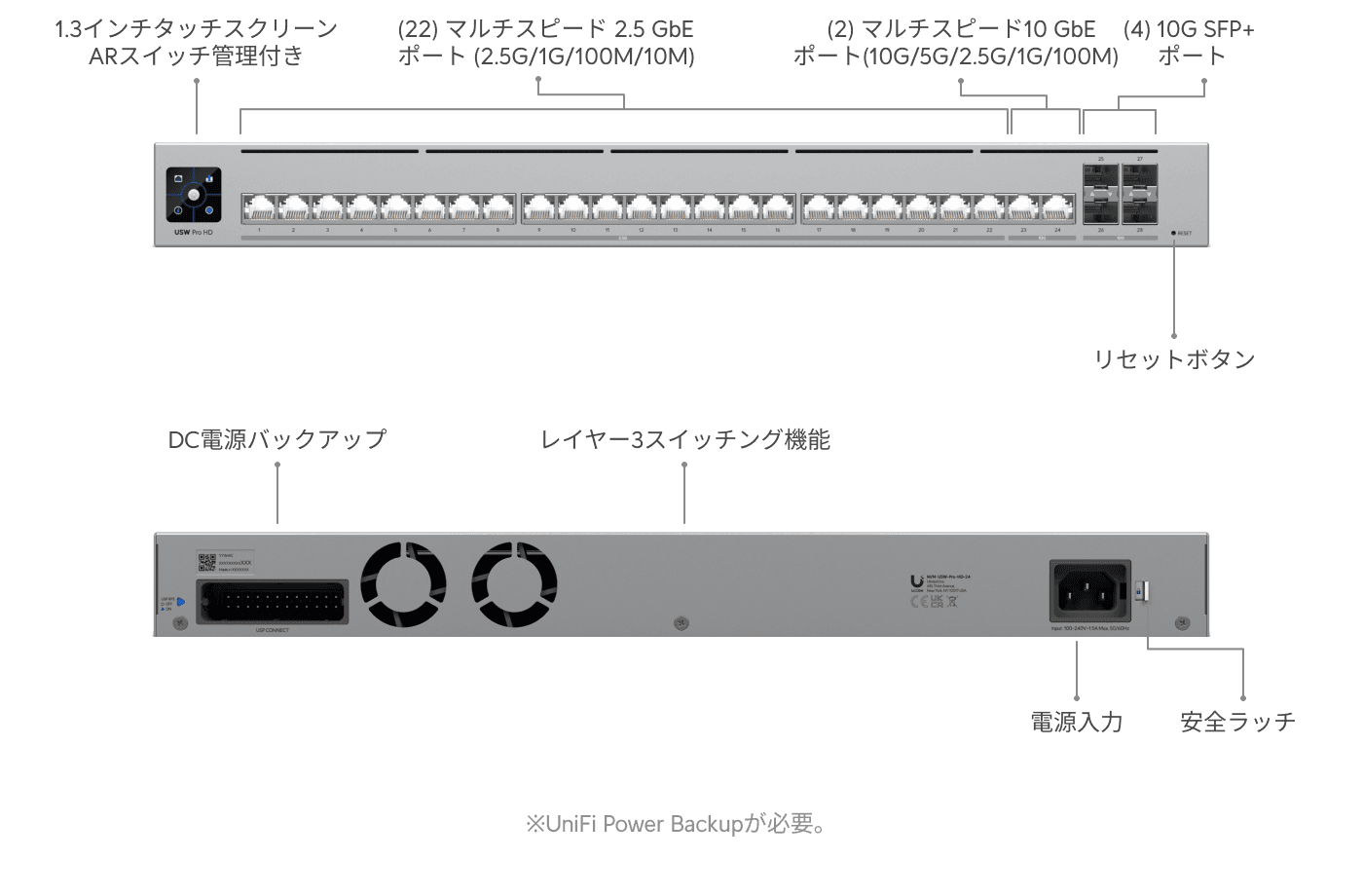 スイッチPro HD 24