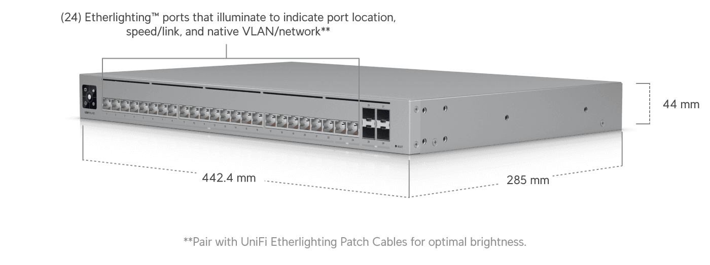 Switch Pro HD 24