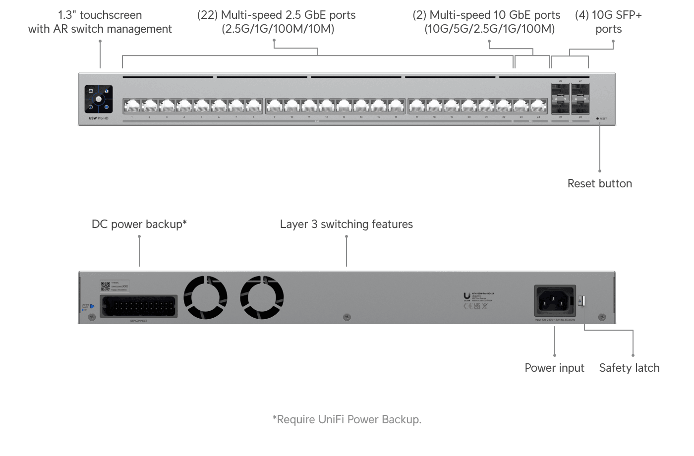 Switch Pro HD 24