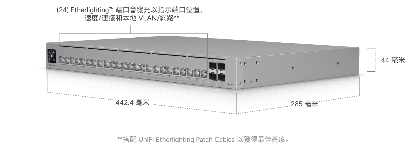交換器 Pro HD 24