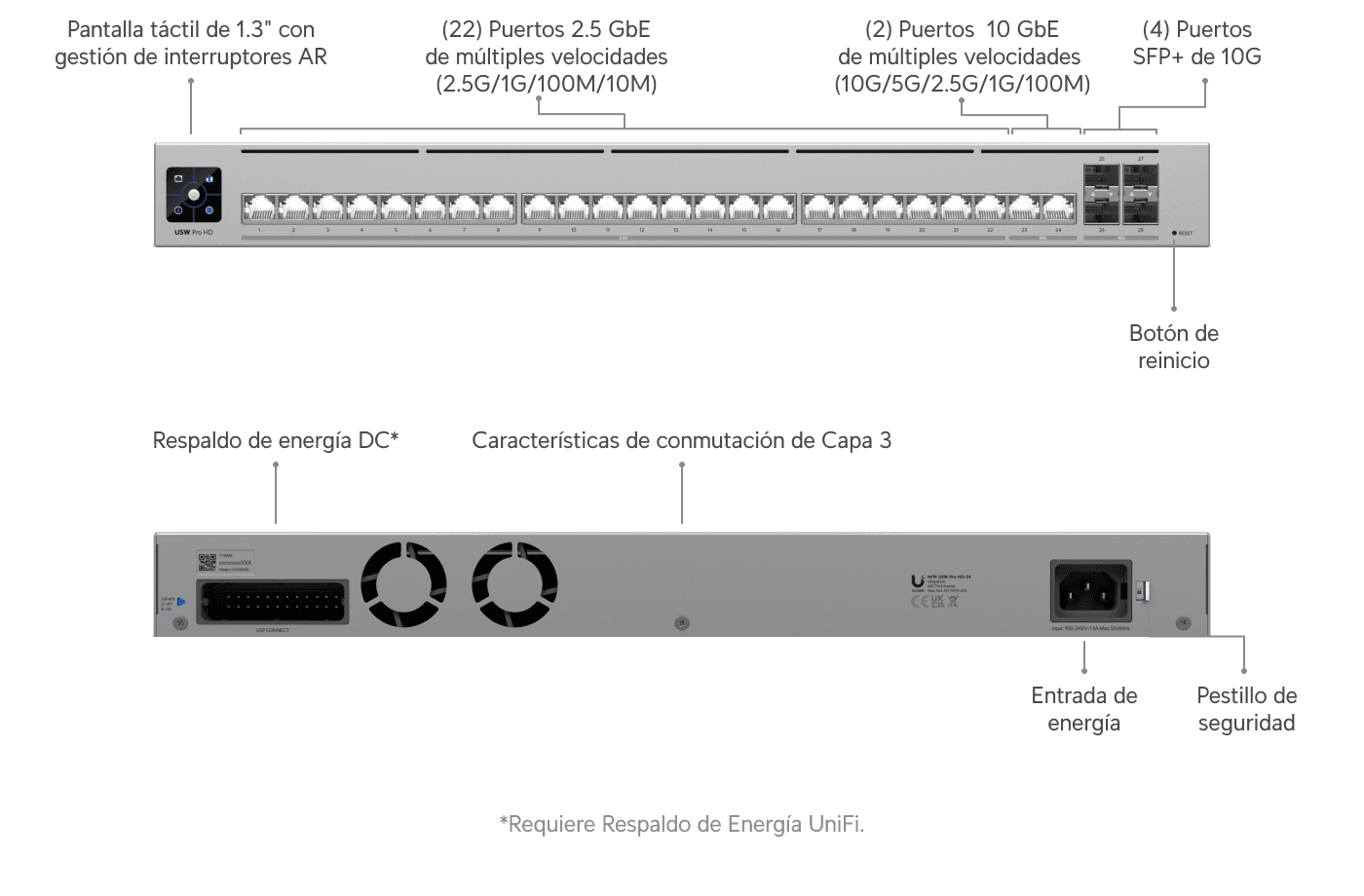 Switch Pro HD 24