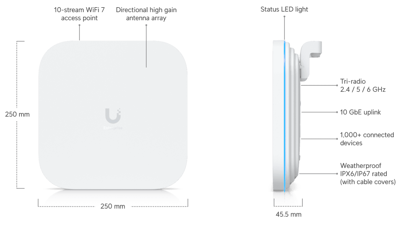 Access Point E7 Campus