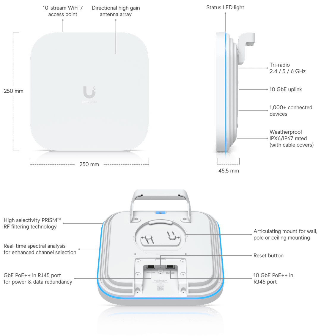 UniFi E7 Campus Tech Specs unifi-e7-campus-tech-specs
