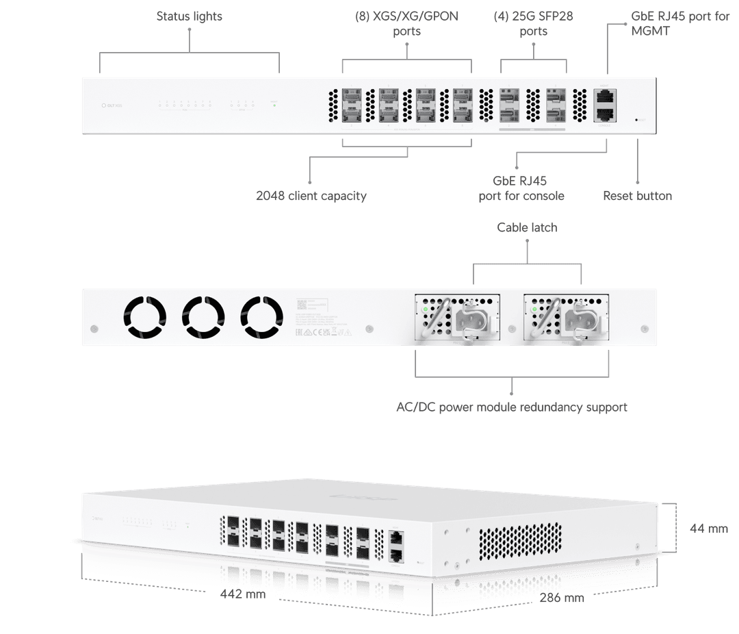 UISP Fiber OLT XGS Tech Specs uisp-fiber-olt-xgs-tech-specs