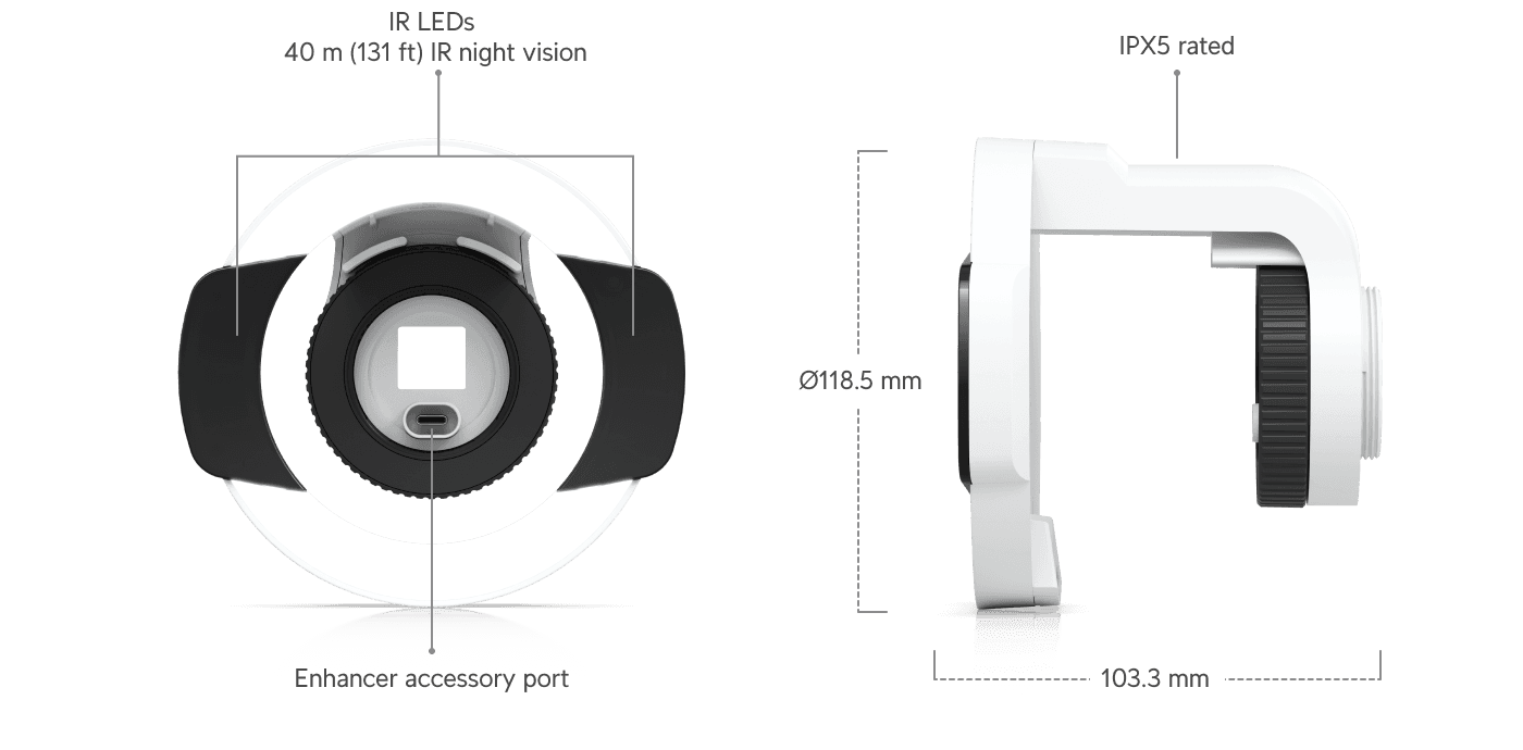 G5 Pro Long-Range IR LED & Floodlight
