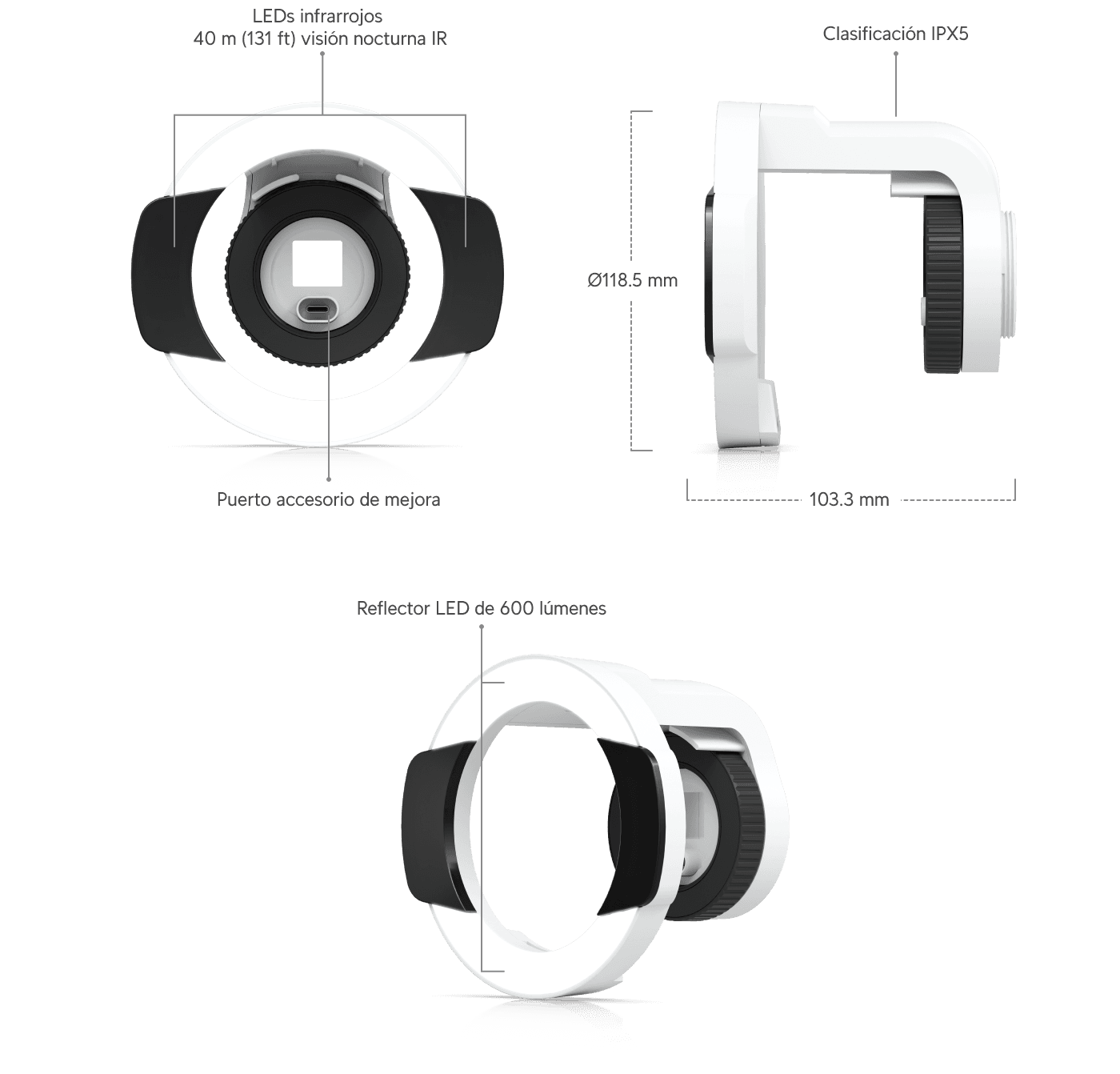 G5 Pro LED IR de Largo Alcance y Reflector