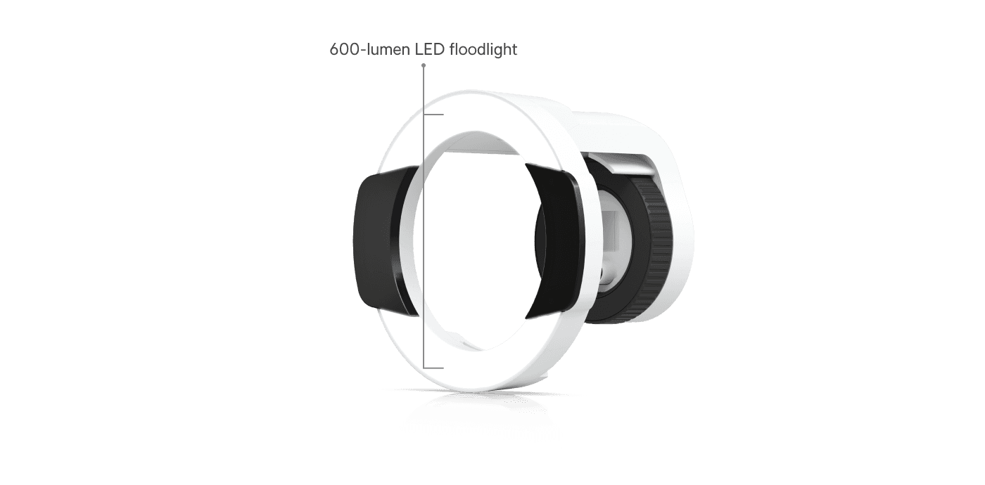 G5 Pro Long-Range IR LED & Floodlight