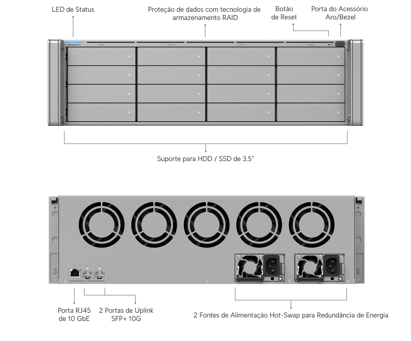 Enterprise Network Video Recorder