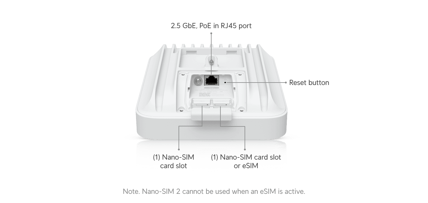 UniFi 5G Max Outdoor