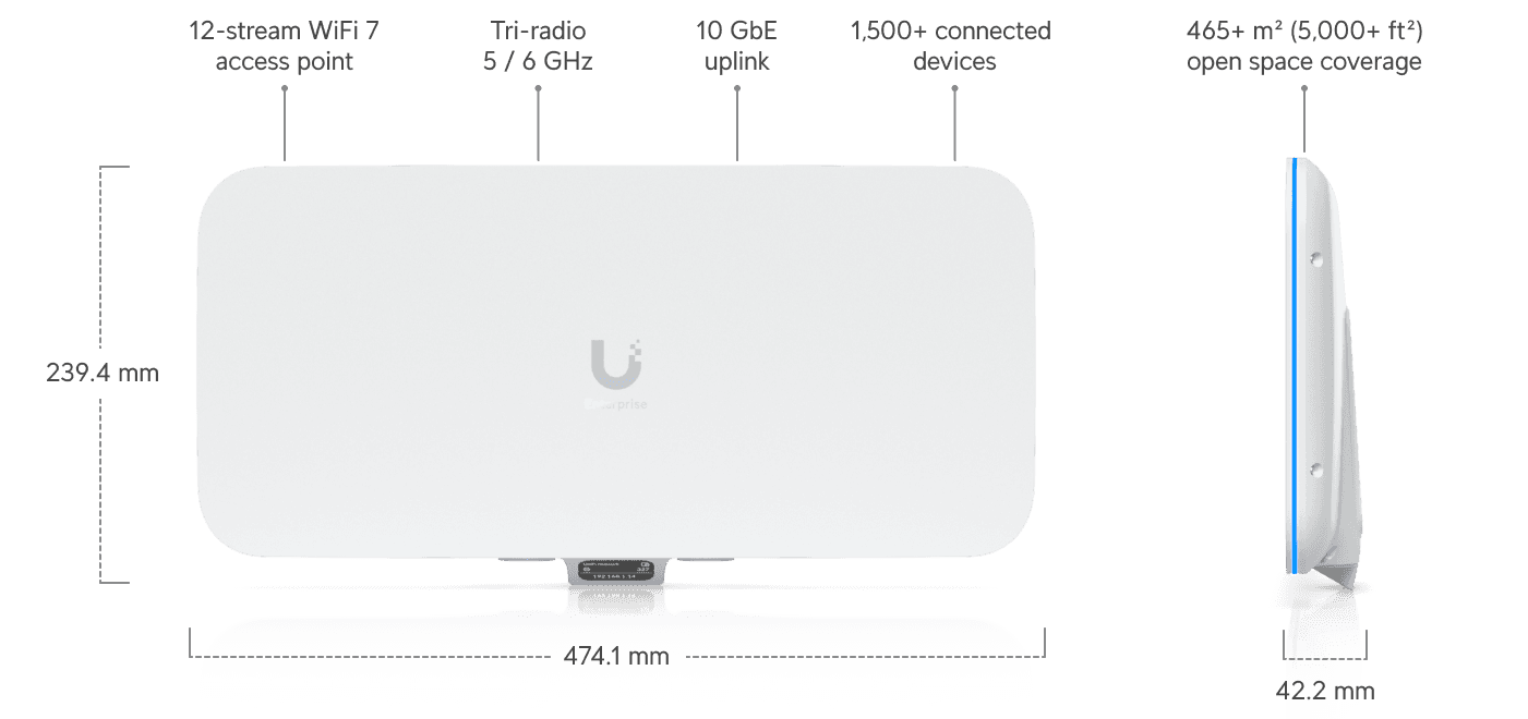 Access Point E7 Audience