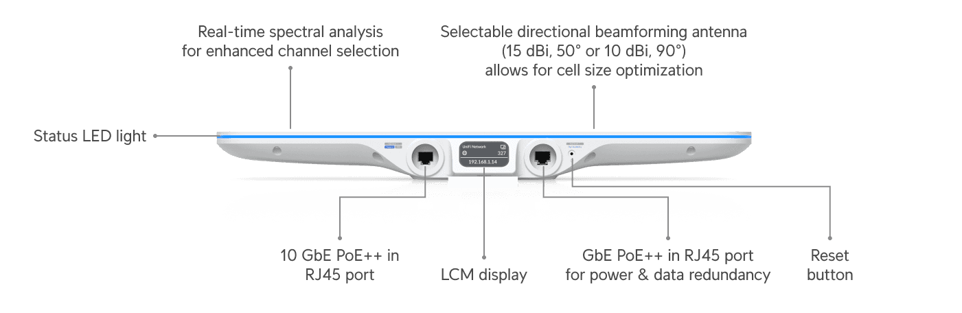 Access Point E7 Audience