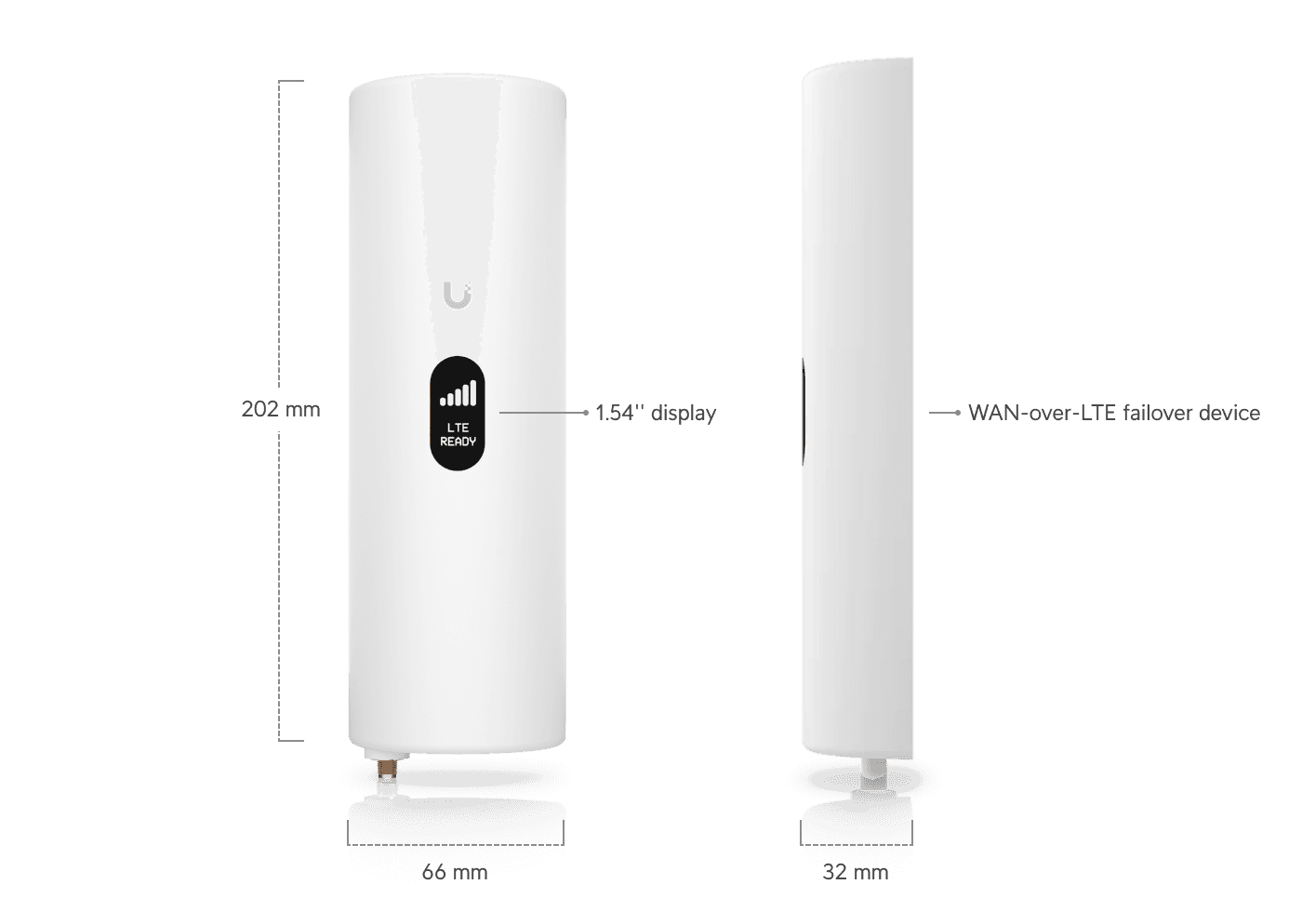 UniFi LTE Backup Pro