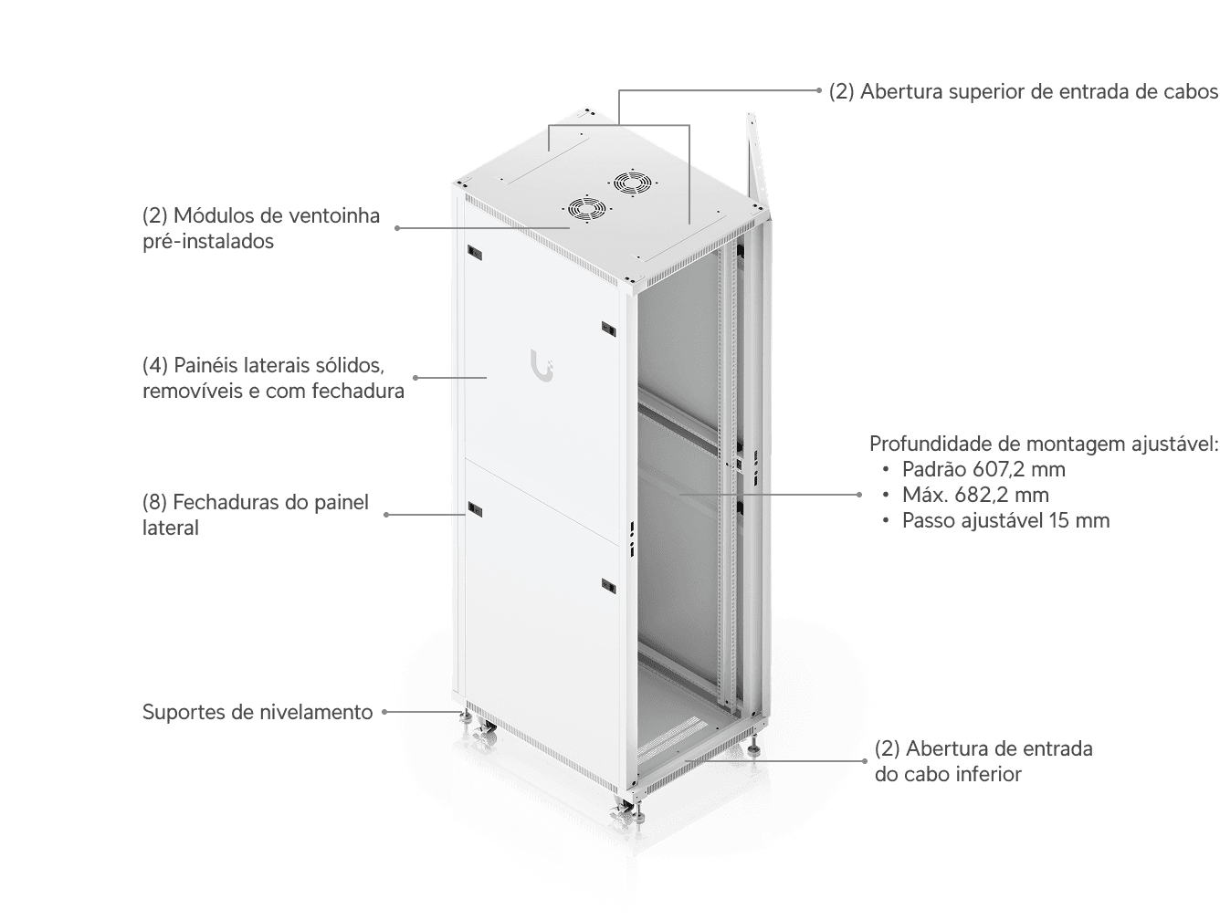 42U Rack Cabinet, 800 mm, Porta de Vidro