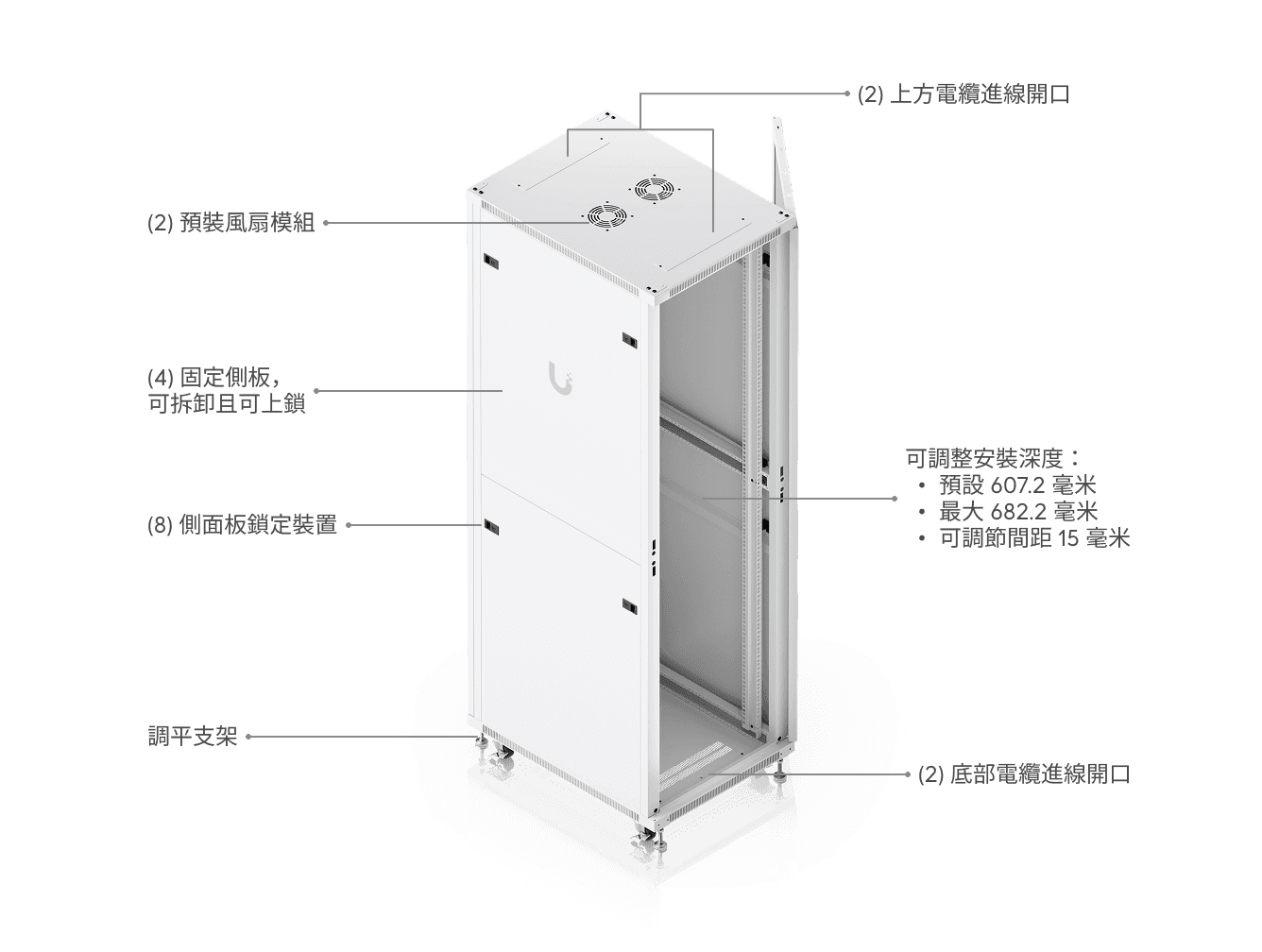 42U Rack Cabinet,800 毫米,玻璃門