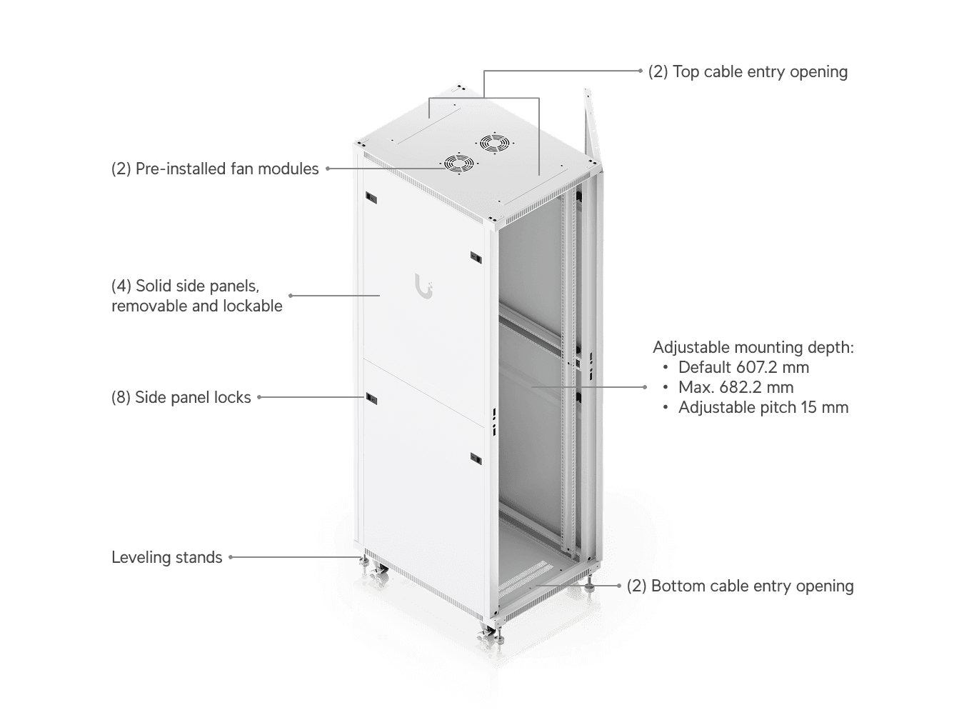 42U Rack Cabinet, 800 mm, Glass Door