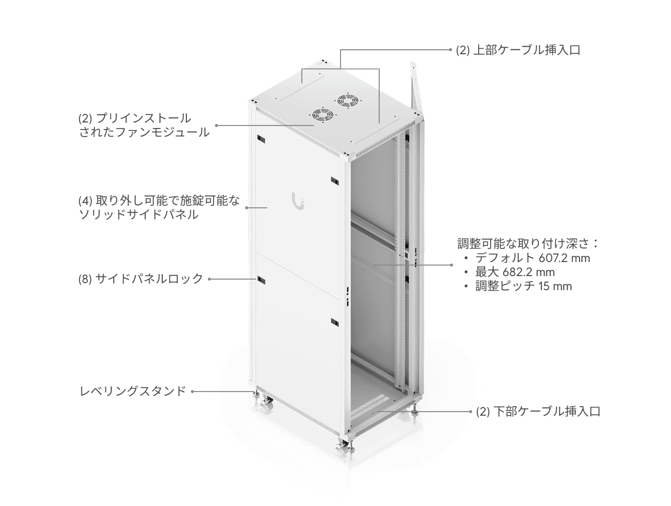 42U Rack Cabinet、800 mm、ガラスドア
