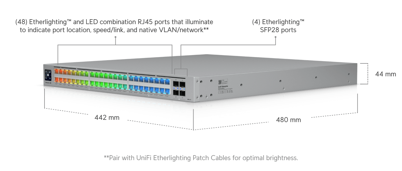 Switch Enterprise Campus 48S PoE