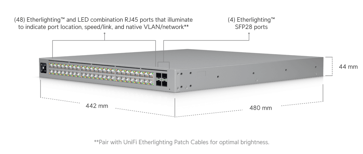 Switch Enterprise Campus 48S PoE