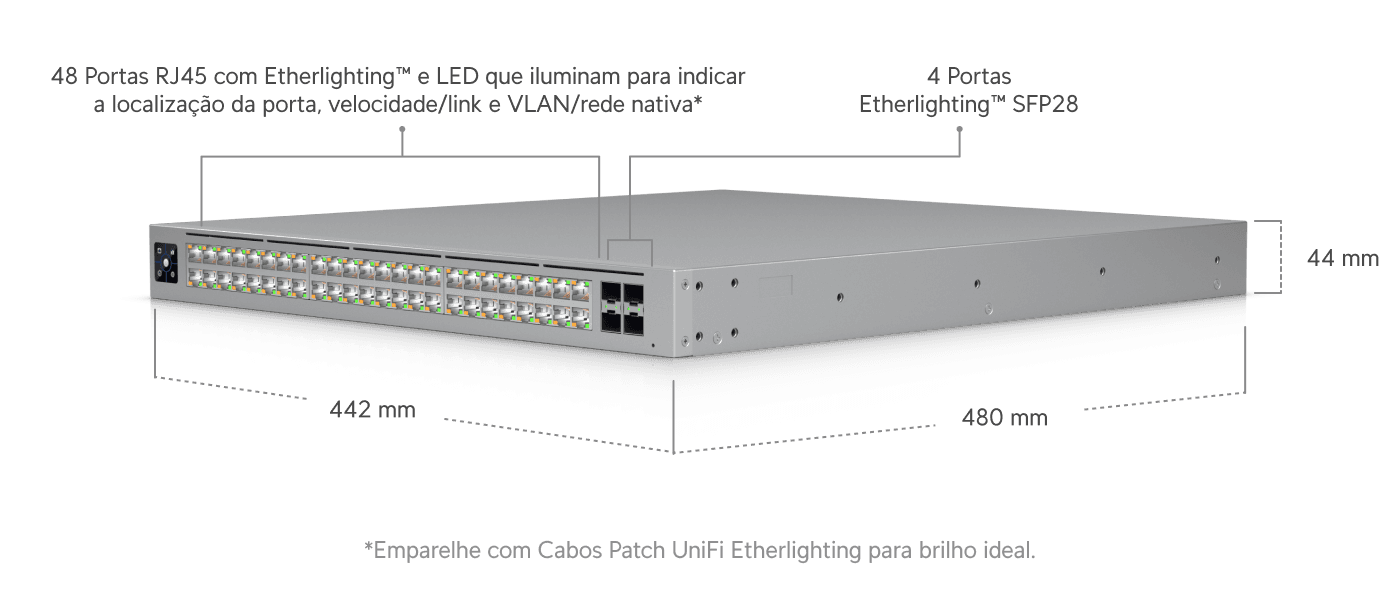 Switch Enterprise Campus 48S PoE