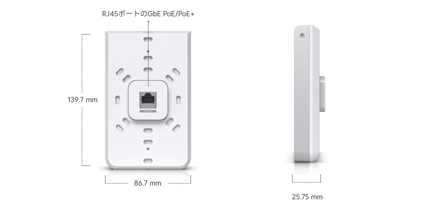 アクセスポイントIn-Wall HD