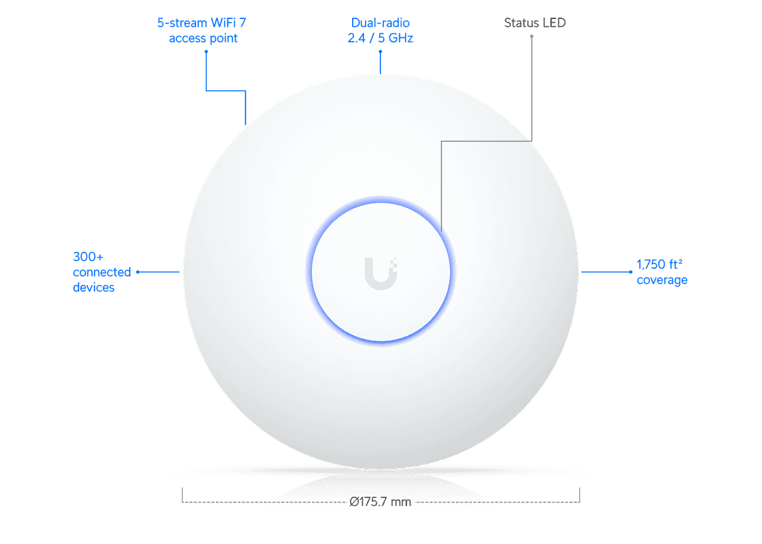Ubiquiti U7 Long-Range Access Point