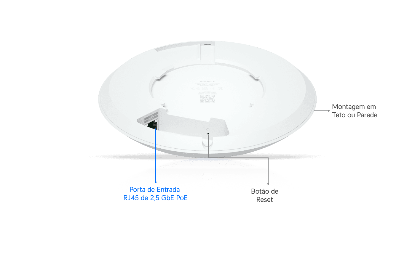 Ponto de Acesso U7 Long-Range