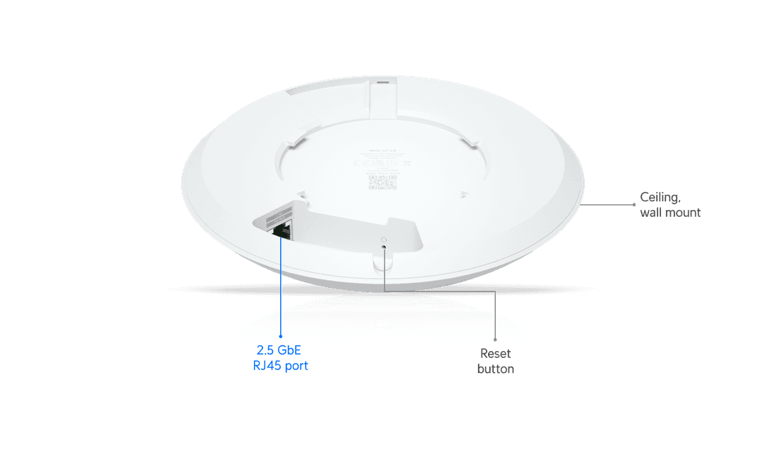 U7 Long-Range