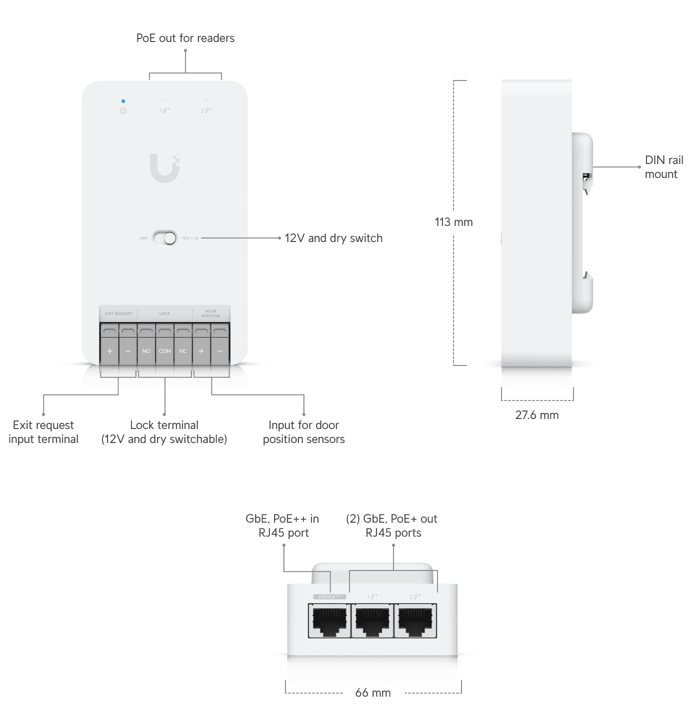 Access G3 Starter Kit