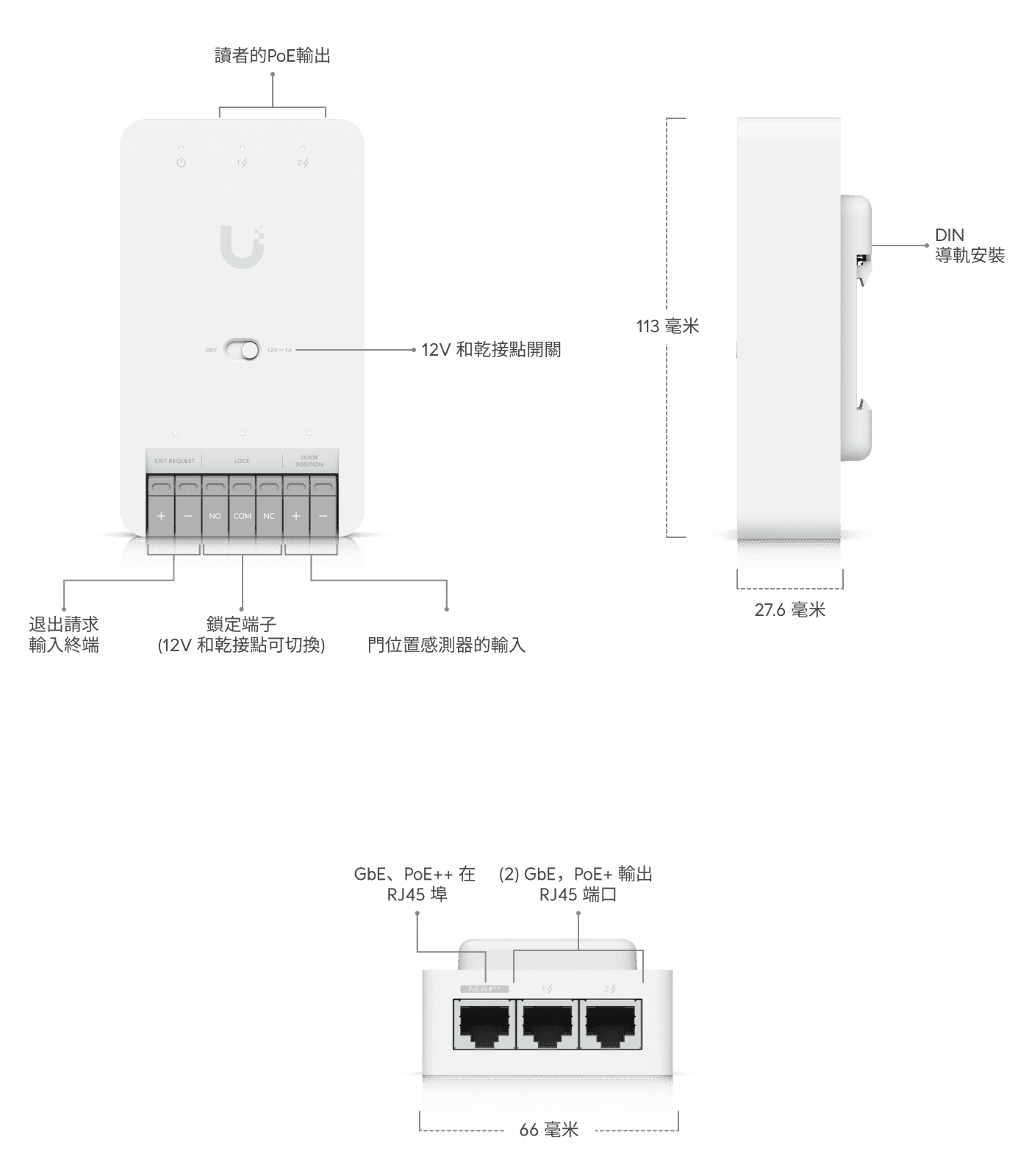 Access G3 Starter Kit