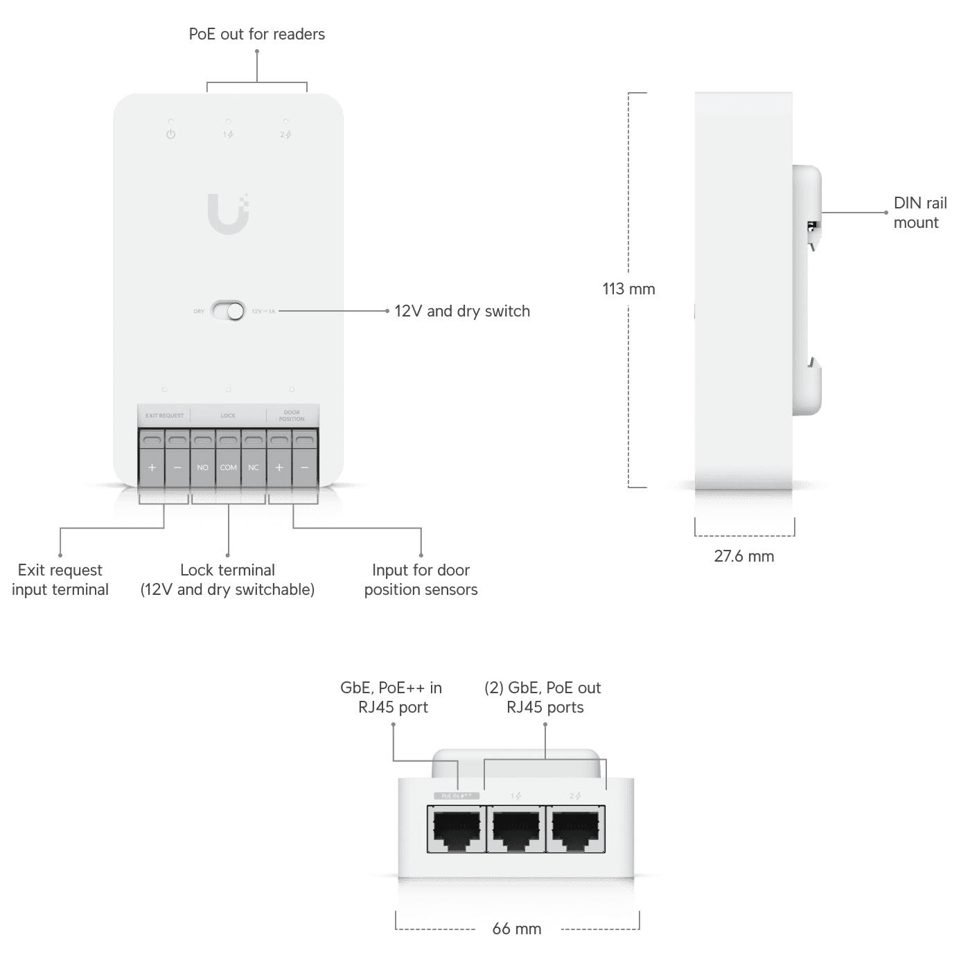 Access G3 Starter Kit