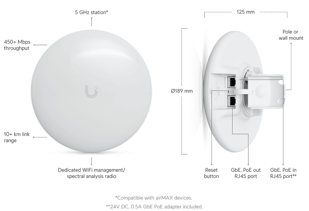NanoBeam 5AC Teknik İkonlar ve Özellikler