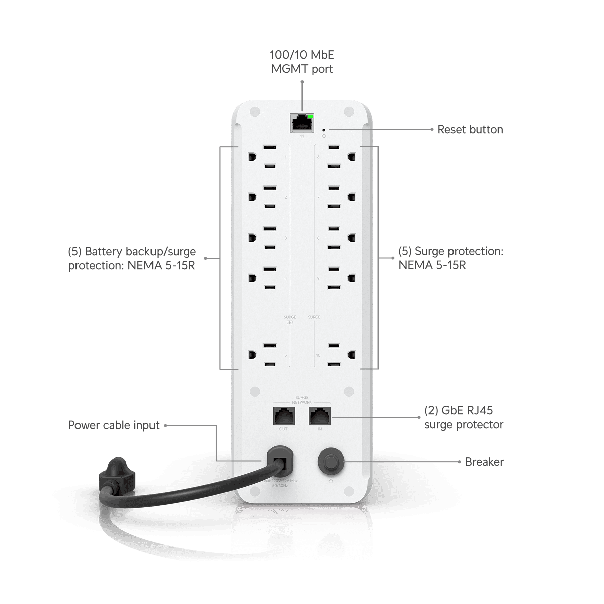 UniFi UPS Tower