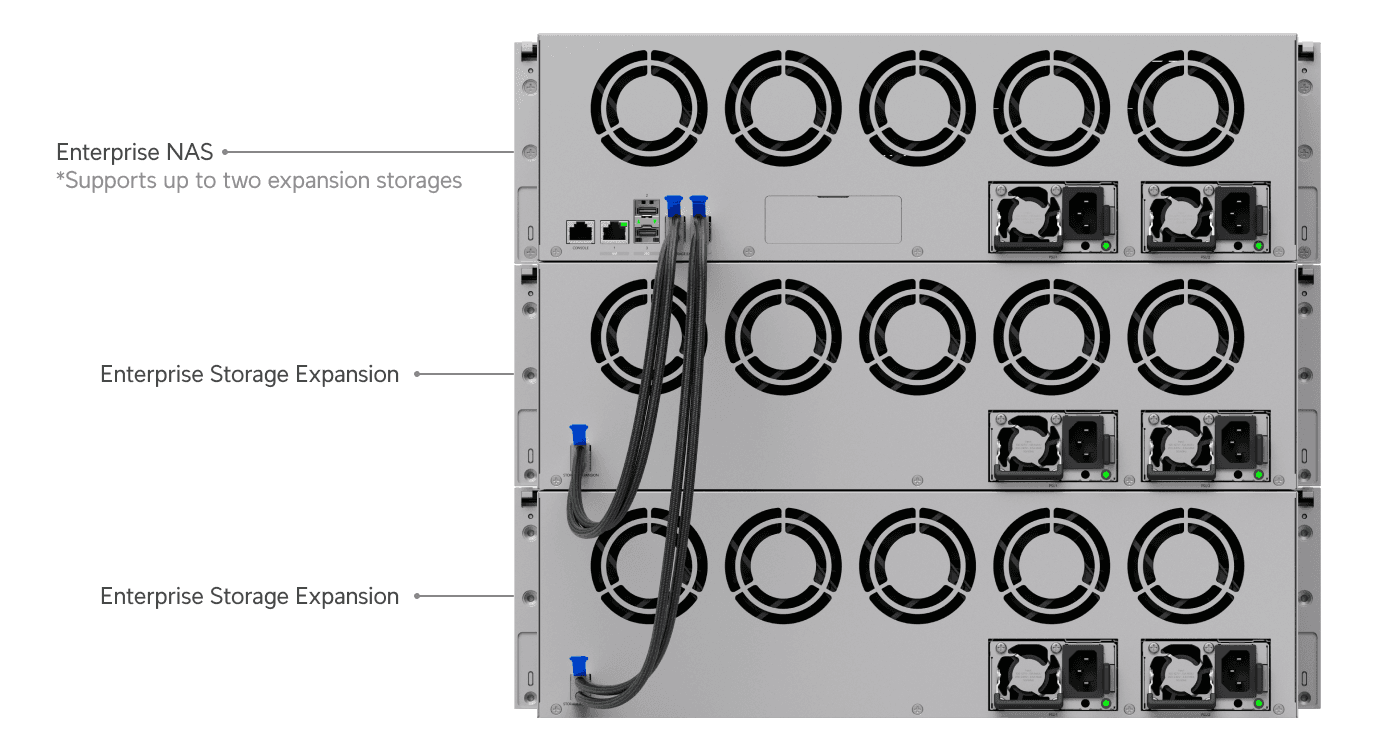 Enterprise Storage Expansion