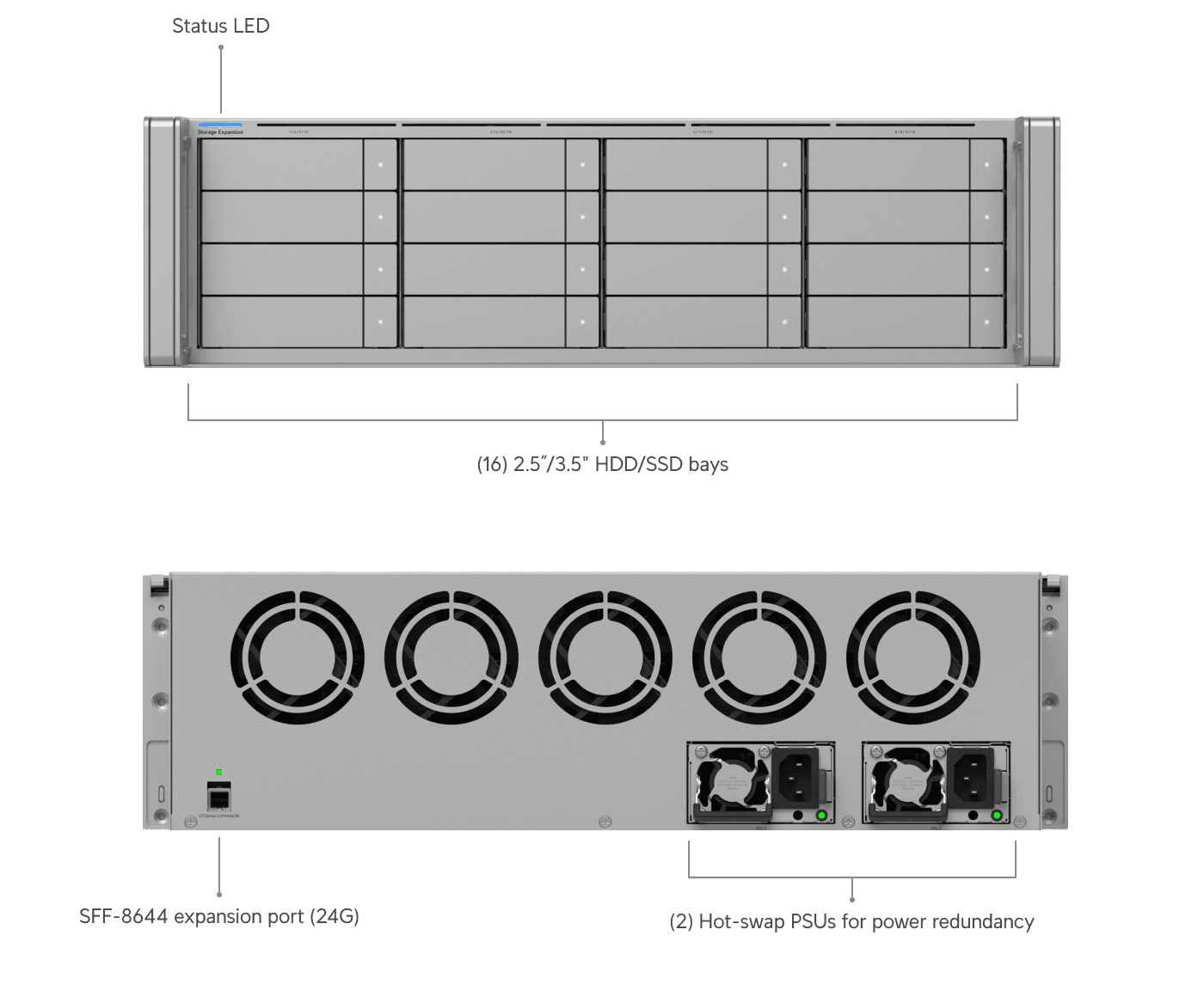 Enterprise Storage Expansion