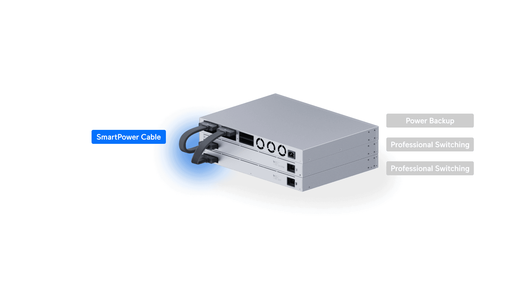 SmartPower Cable