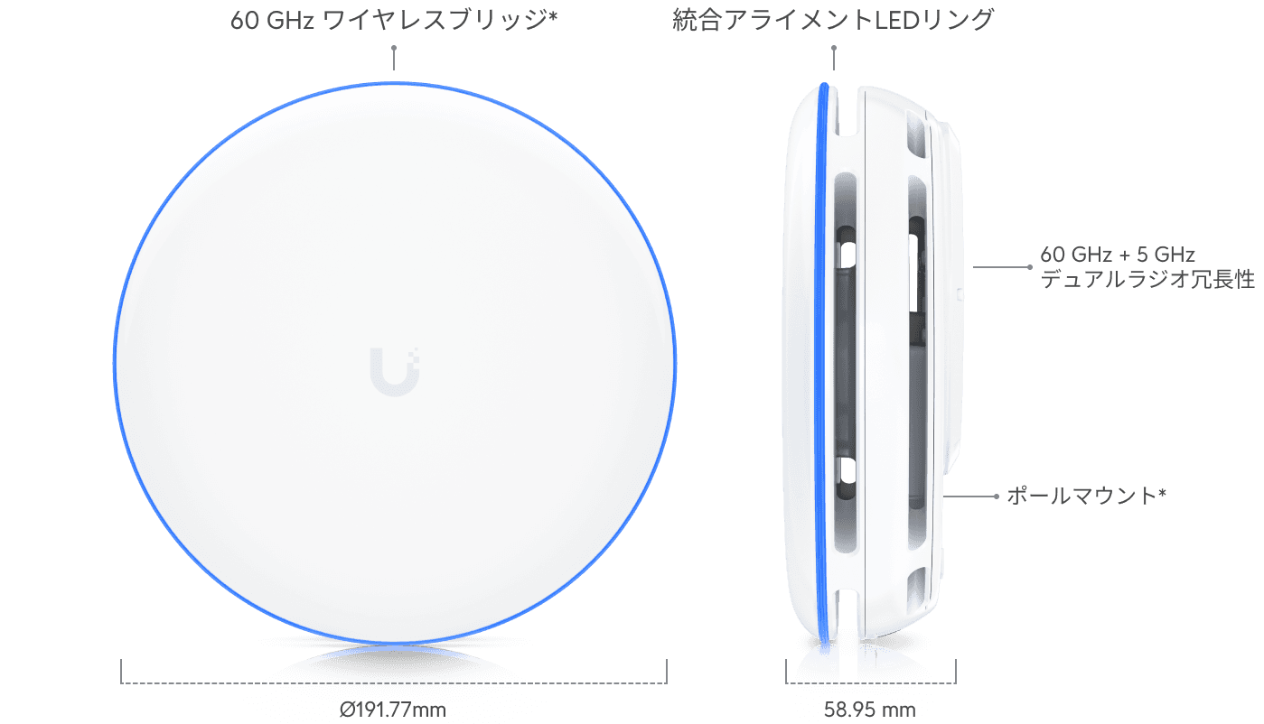 Building-to-Building Bridge XG